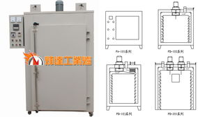 東莞市烽達工業電爐廠