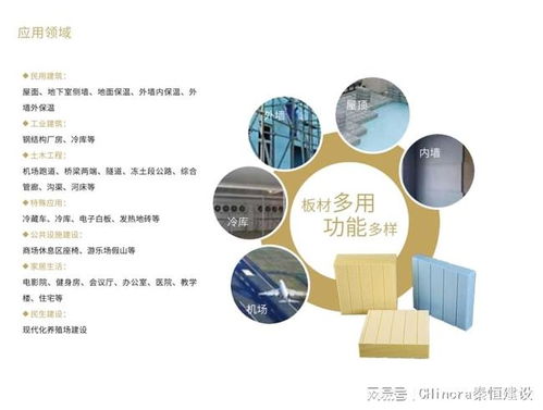 秦恒建設(shè)科技 以節(jié)能之美賦能多元場(chǎng)景，技術(shù)服務(wù)引領(lǐng)綠色未來(lái)